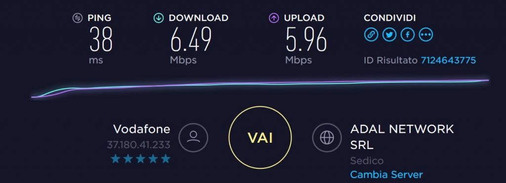 Travelers WIFI Review