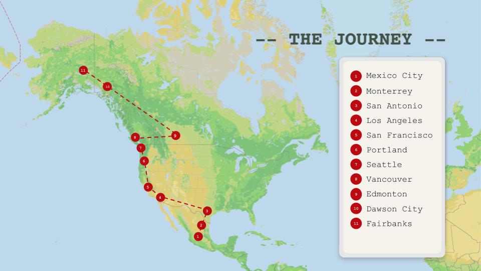 thesustainabletour